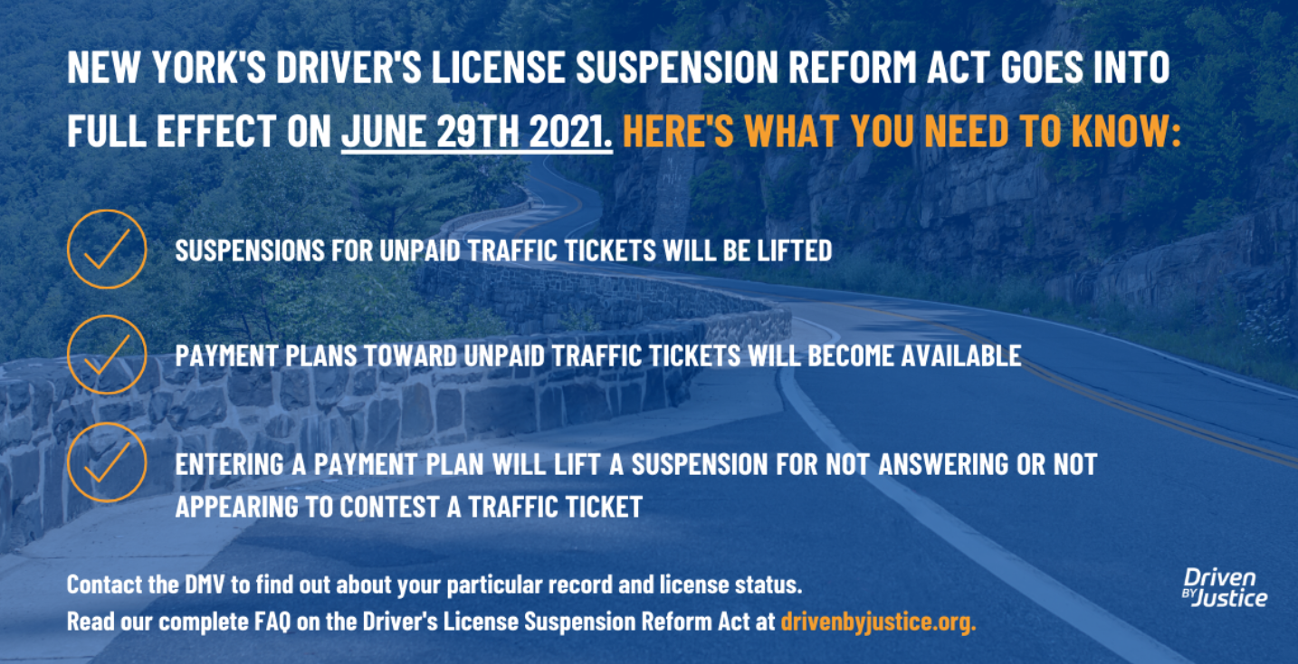 How much does it cost to Unsuspend your license in New York?